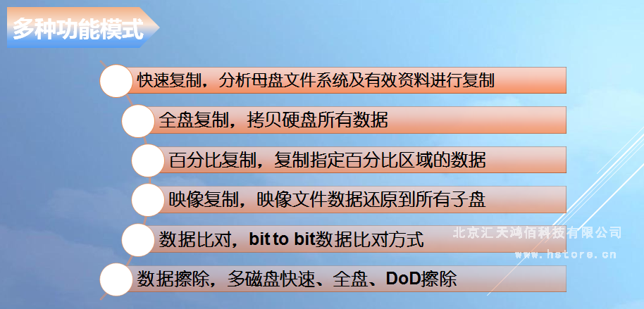 Hstorage NV-10S拷貝機，SATA&PCIe協(xié)議接口拷貝 