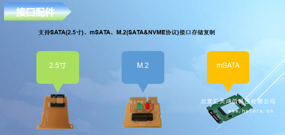 Hstorage NV-10S拷貝機，SATA&PCIe協(xié)議接口拷貝 