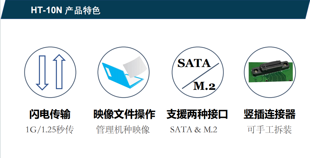 Hstorage NV-10S拷貝機(jī)，SATA&PCIe協(xié)議接口拷貝 