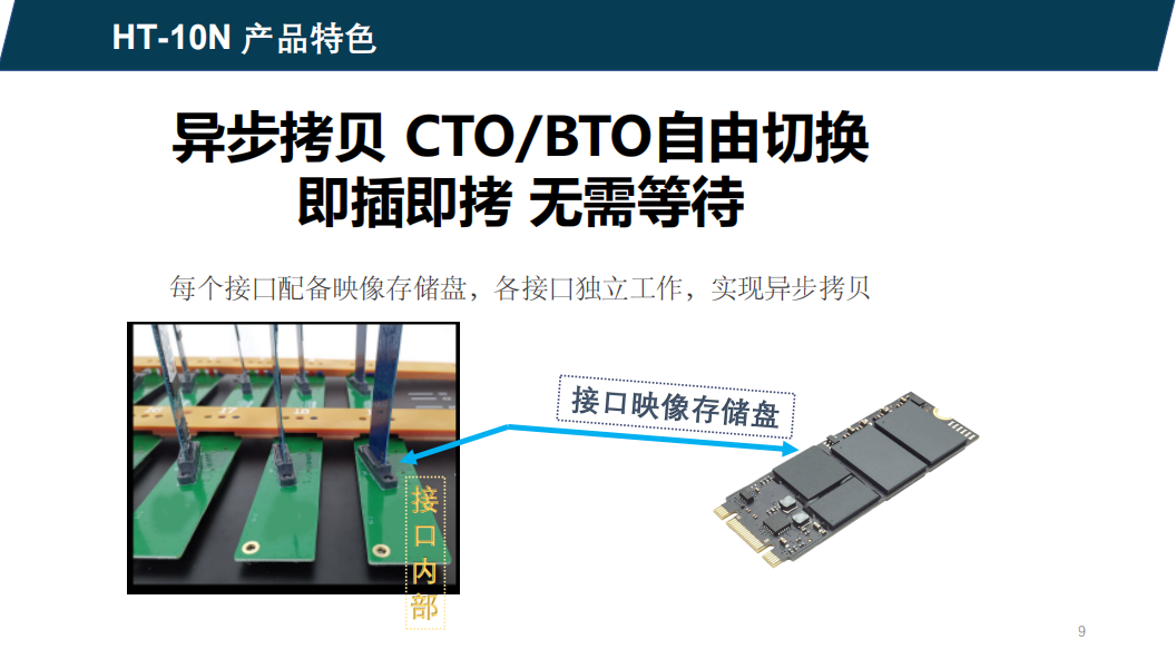 Hstorage NV-10S拷貝機(jī)，SATA&PCIe協(xié)議接口拷貝 