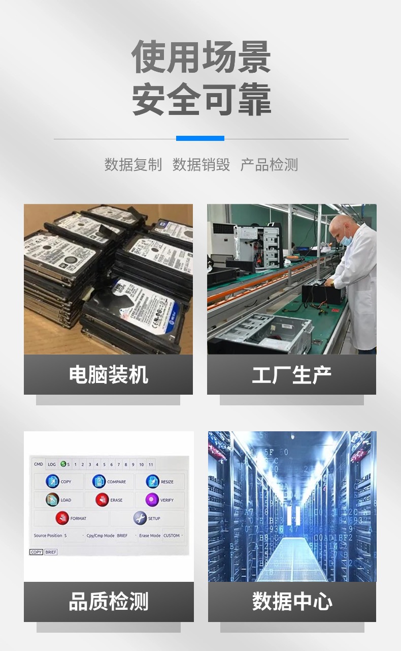 工業(yè)級(jí)多功能拷貝機(jī)支持SATA、IDE、M.2、CF等儲(chǔ)存裝置
